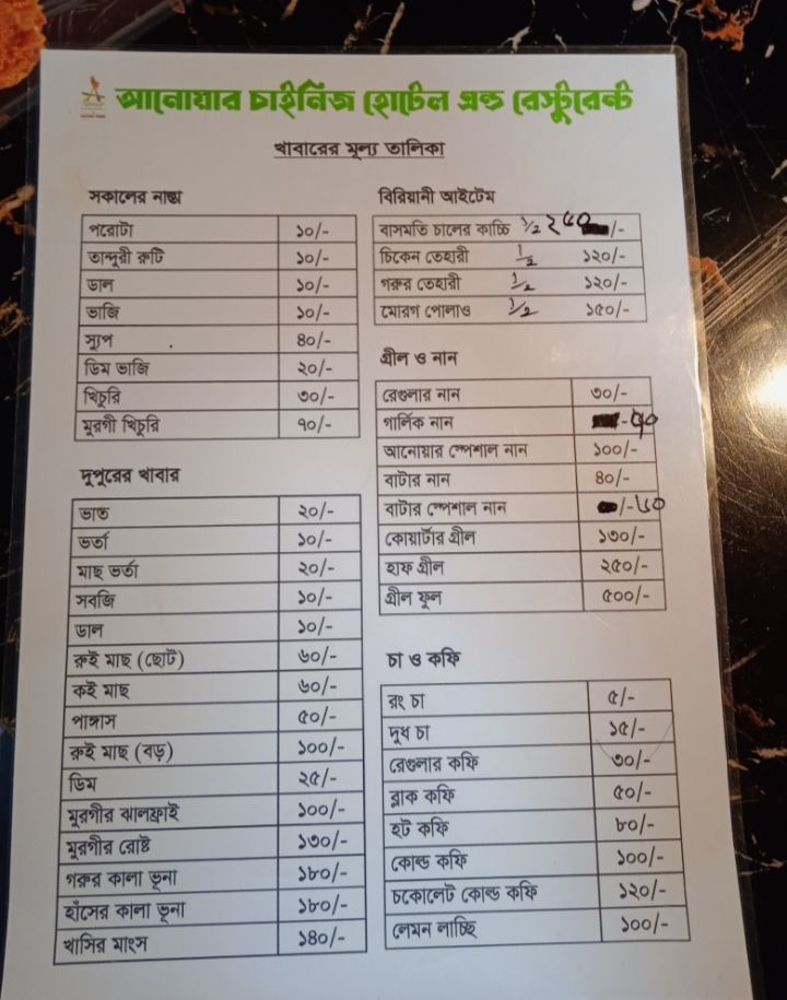 সাফিনা পার্ক ভ্রমণ গাইড ২০২৬: যাতায়াত, টিকিট ও বিস্তারিত তথ্য 2 সাফিনা পার্ক খাবারের মূল্য তালিকা