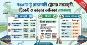 পঞ্চগড় টু রাজশাহী ট্রেনের সময়সূচী